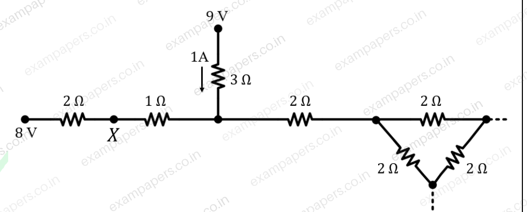 Diagram for Electronics and Communication Engineering question 19