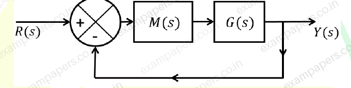 Diagram for Electronics and Communication Engineering question 36