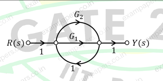Diagram for Electronics and Communication Engineering question 56 (figure 4)