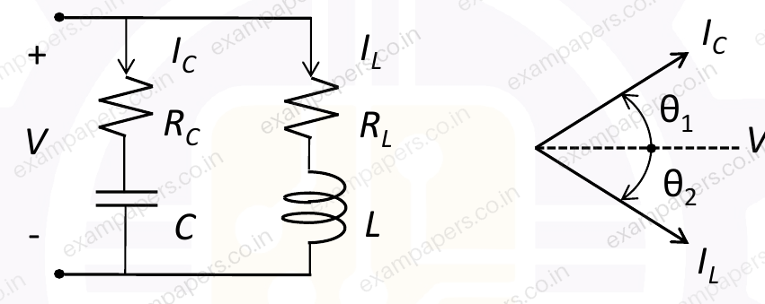 Diagram for Electronics and Communication Engineering question 39