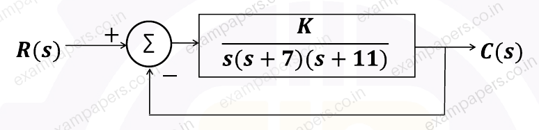 Diagram for Electronics and Communication Engineering question 59