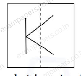 Diagram for Electrical Engineering question 2