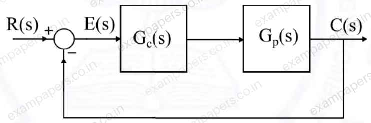 Diagram for Electrical Engineering question 46