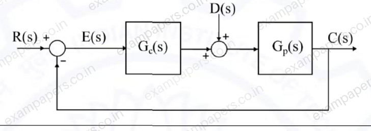 Diagram for Electrical Engineering question 47