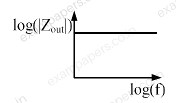 Diagram for Electrical Engineering question 36 (figure 2)