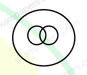 Diagram for Electrical Engineering question 4