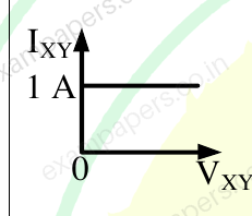 Diagram for Electrical Engineering question 18 (figure 2)