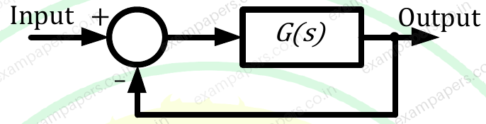 Diagram for Electrical Engineering question 29