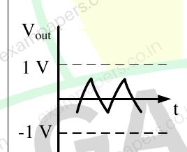 Diagram for Electrical Engineering question 39 (figure 3)