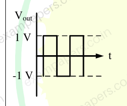 Diagram for Electrical Engineering question 39 (figure 2)