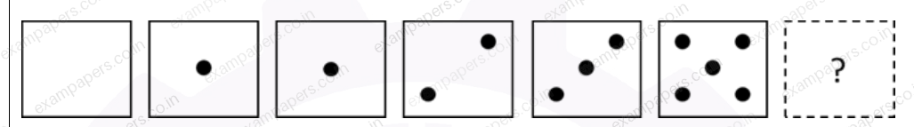 Diagram for Geology and Geophysics question 2