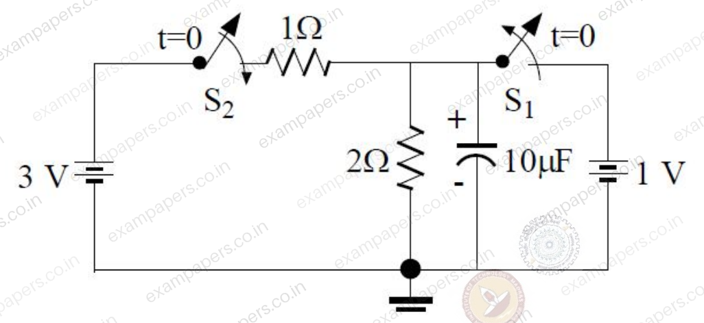Diagram for Instrumentation Engineering question 32