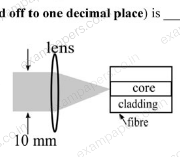 Diagram for Instrumentation Engineering question 46