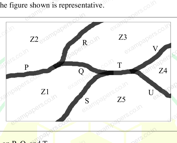 Diagram for Instrumentation Engineering question 10