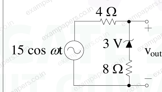 Diagram for Instrumentation Engineering question 34