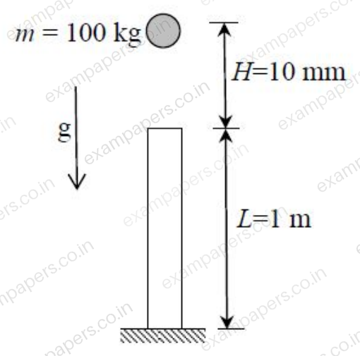 Diagram for Mechanical Engineering question 40