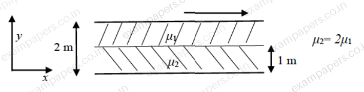Diagram for Mechanical Engineering question 45