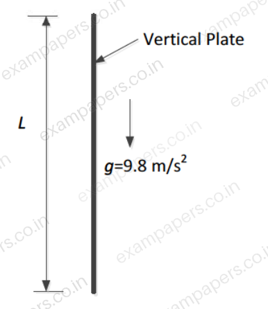 Diagram for Mechanical Engineering question 24