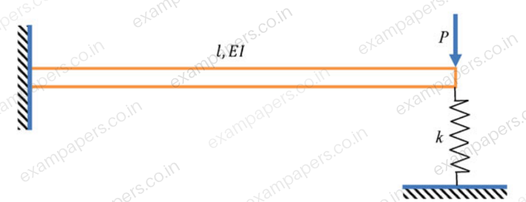 Diagram for Mechanical Engineering question 28