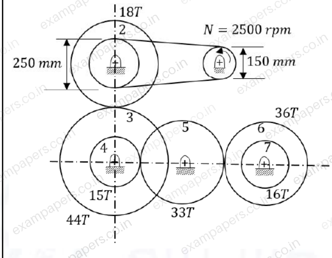 Diagram for Mechanical Engineering question 32