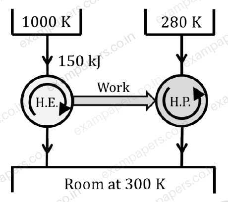 Diagram for Mechanical Engineering question 47