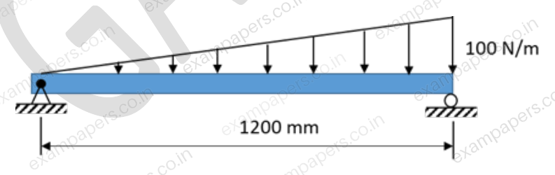 Diagram for Mechanical Engineering question 53