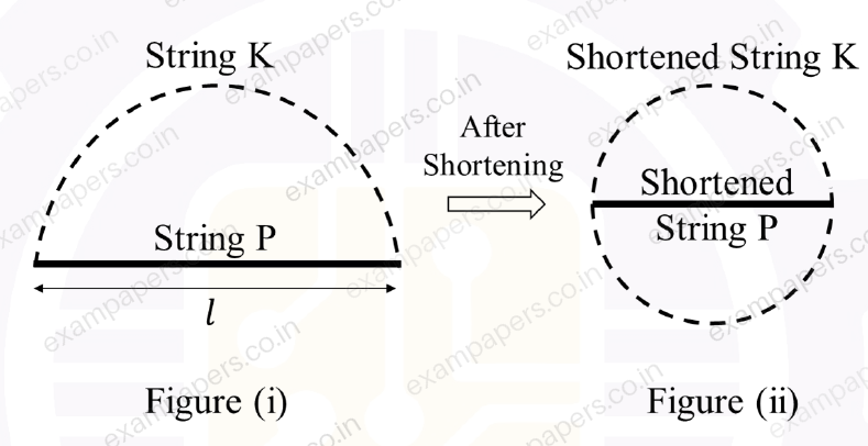Diagram for Mechanical Engineering question 8