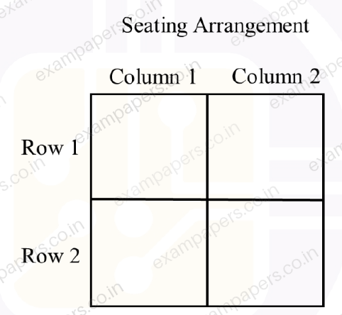 Diagram for Mechanical Engineering question 9
