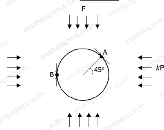 Diagram for Mining Engineering question 51