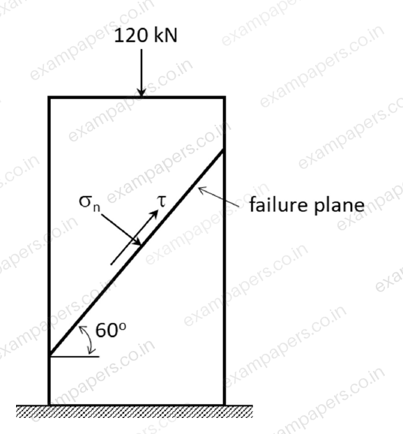Diagram for Mining Engineering question 40