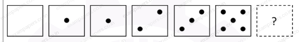 Diagram for Mining Engineering question 2