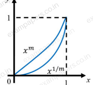 Diagram for Metallurgical Engineering question 9 (figure 3)