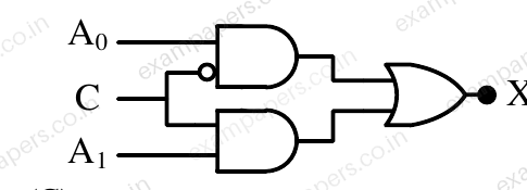 Diagram for Physics question 13 (figure 2)