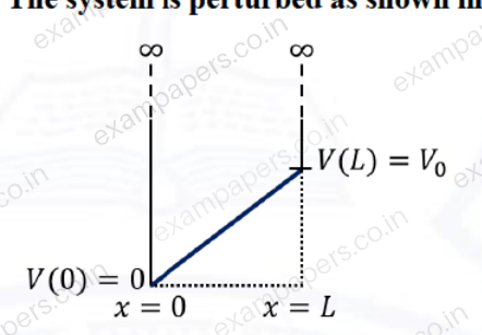 Diagram for Physics question 34
