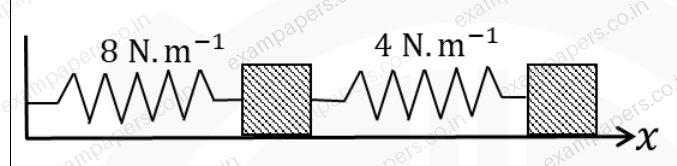 Diagram for Physics question 64