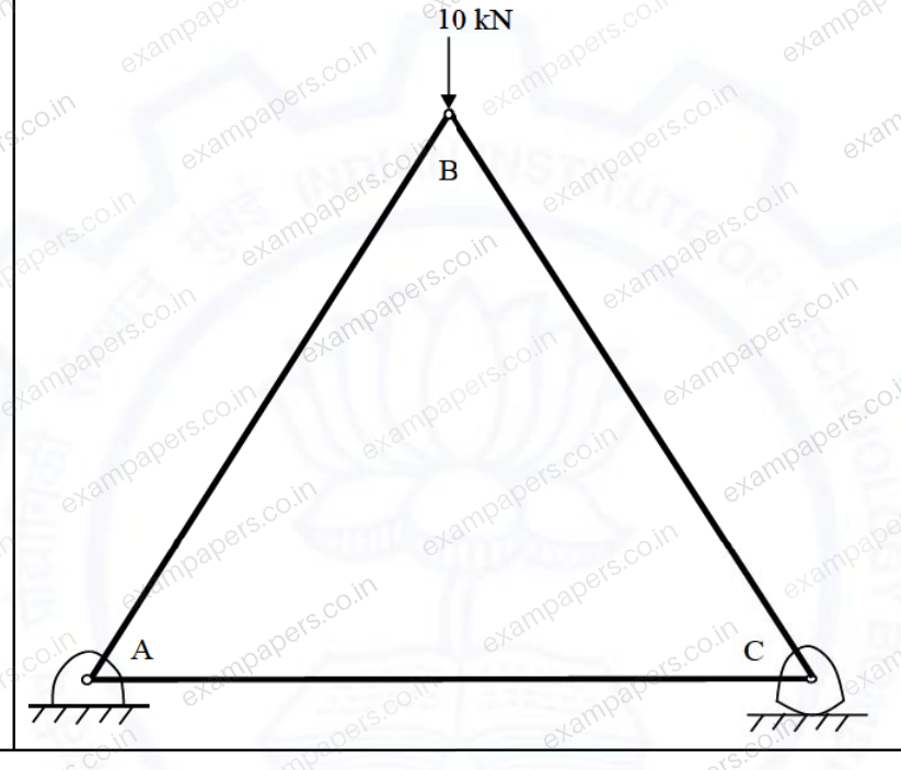 Diagram for Production and Industrial Engineering question 51