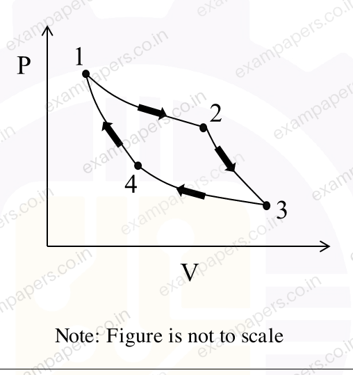 Diagram for Production and Industrial Engineering question 29