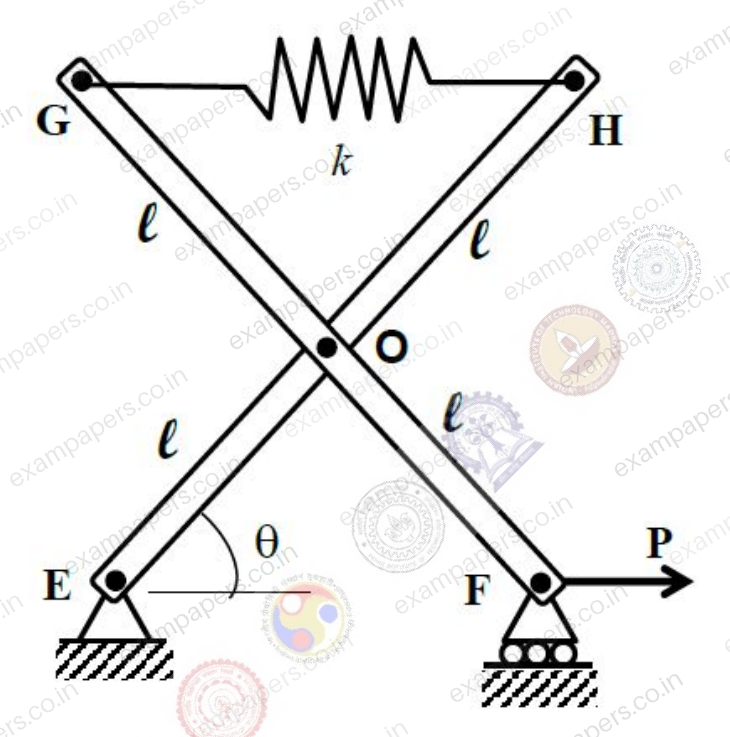 Diagram for Engineering Sciences question 70