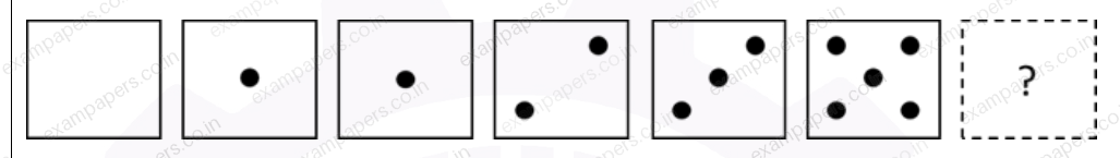Diagram for Engineering Sciences question 2