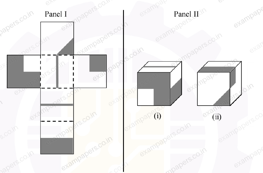 Diagram for Engineering Sciences question 7