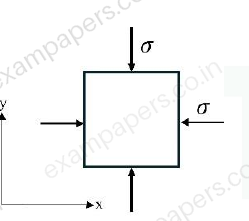 Diagram for Engineering Sciences question 80 (figure 4)