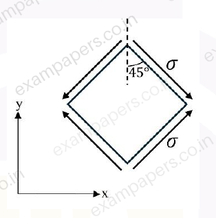 Diagram for Engineering Sciences question 80