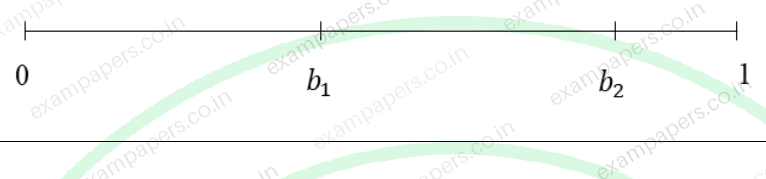 Diagram for Humanities and Social Sciences (Psychology) question 7