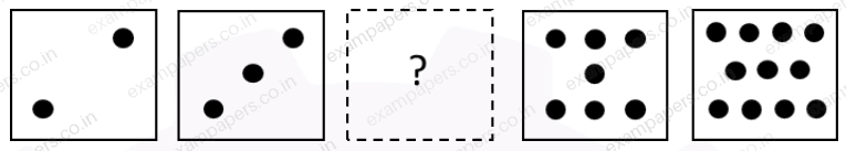 Diagram for Humanities and Social Sciences (Psychology) question 2