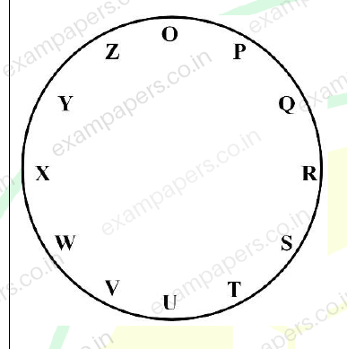 Diagram for Life Sciences question 7